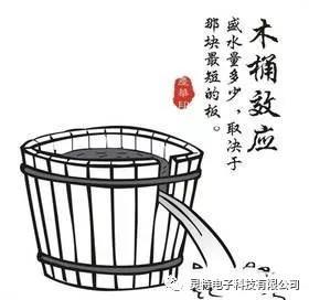 微信圖片_20181205170225