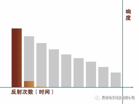微信圖片_20181218170700