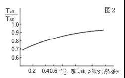微信圖片_20190104231512